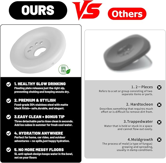 1.3 Gallon (5L) Stainless Steel Dog Water Bowl, No-Spill Floating Disk, 169 oz Large-Capacity Pet Water Feeder, Splash-Proof & Easy-to-Clean Design (Black)