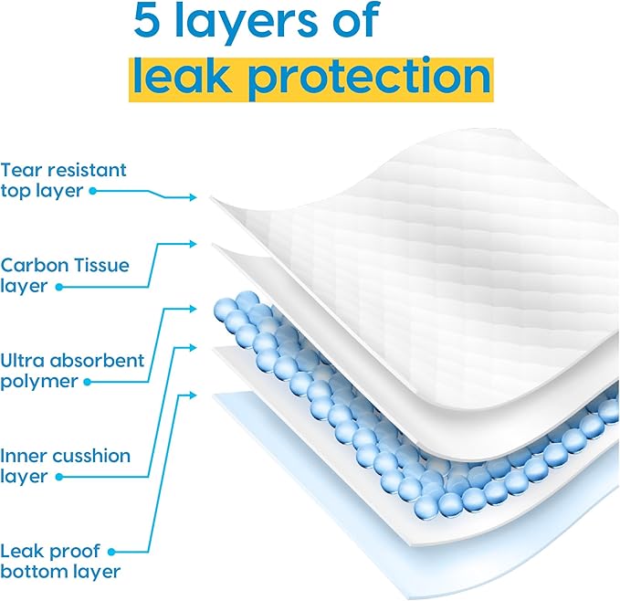 Animal Planet PETS Puppy Pads - Large 22"x22" – 50 Count | Pee Pads for dogs - Leak-Proof and Fast-Absorbing Training Pads - Puppy essentials - wee wee pads for Dogs