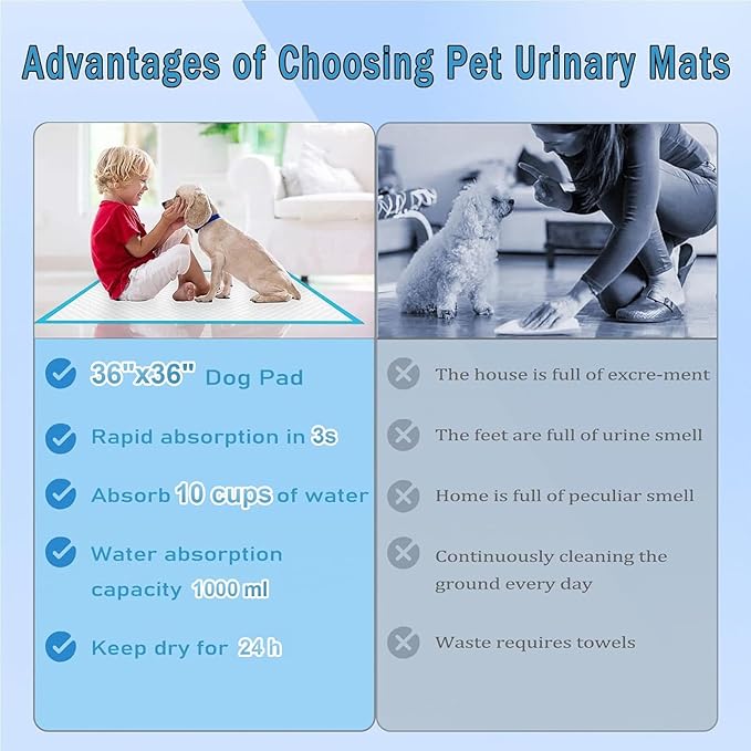 XXL Puppy Pee Pads - 36"x36", 100 Count, Super Absorbent, Thick, Disposable Potty Pads for Dogs & Puppies