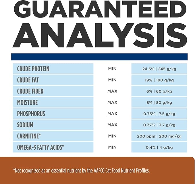 Hill's Prescription Diet k/d Kidney Care with Chicken Dry Cat Food, Veterinary Diet, 8.5 lb. Bag
