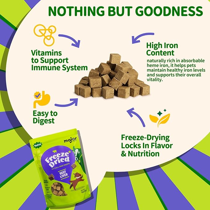 MAJOR PETS Freeze Dried Beef Liver Dog Treats - Single Ingredient - No Preservatives & High Protein - Premium Training Treats & Meal Topper - Made and Sourced in The USA - 10 oz Value Pack