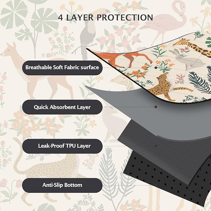 IEUUMLER Washable Pee Pads for Dogs, 1 Pack Forest Pattern Reusable Waterproof Puppy Pads, Non-Slip Super Absorbent Dog Training Pad for Playpen Crate Bed EU013 Beige Jungle, 63x63