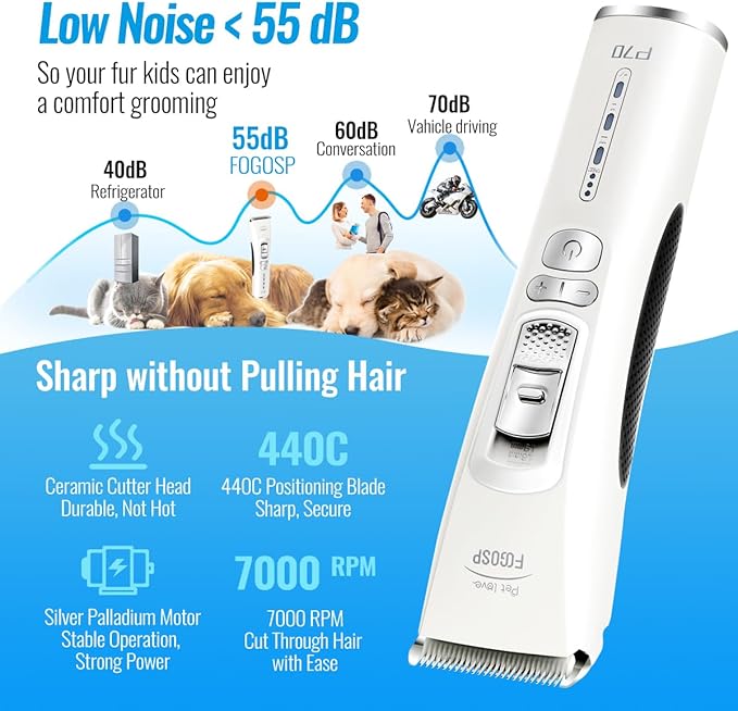 Dog Clippers for Grooming with 1 Dog Grooming Comb 3-Speed Low Noise Powerful Rechargeable Cordless Pet Grooming Trimmers for Small & Large Dogs Cats Pets with Thick & Heavy Coats