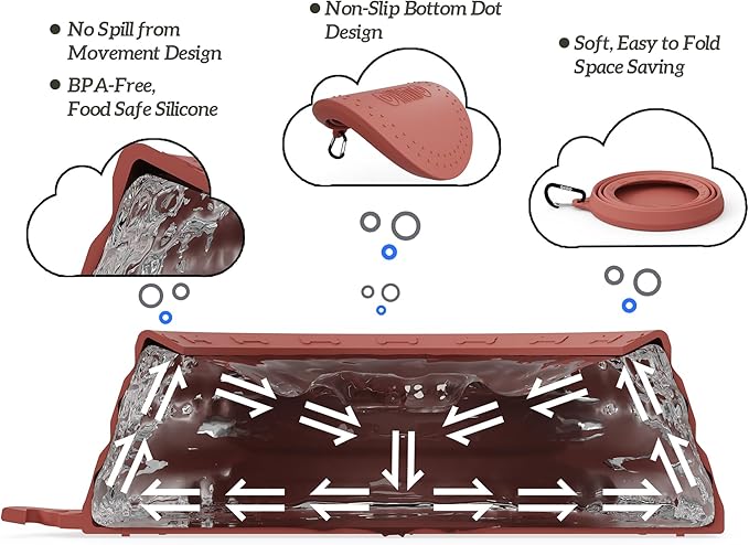 OHMO Spill Proof Collapsible Dog Water Bowl Large 34oz for Cars, No Splash Portable Bowls for Dog Travel, Pet Essentials for Road Trips, Cat Travel Accessories