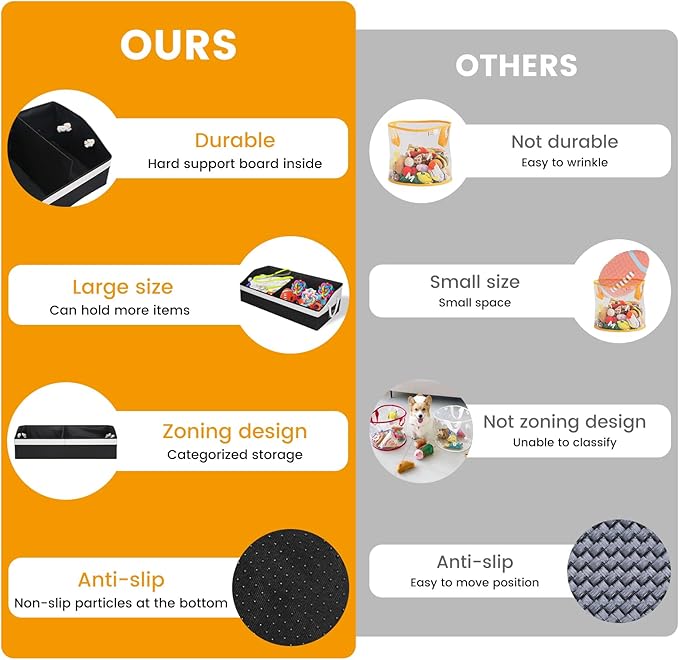 Large Dog Toy Basket With Handle, Foldable Dog Toy Box for Living Room Area, 28.5" Basket for Dog Toys, Clothes, Organizers and Storage with Hard Board, Anti-slip for Pet Toys (Black, Large)