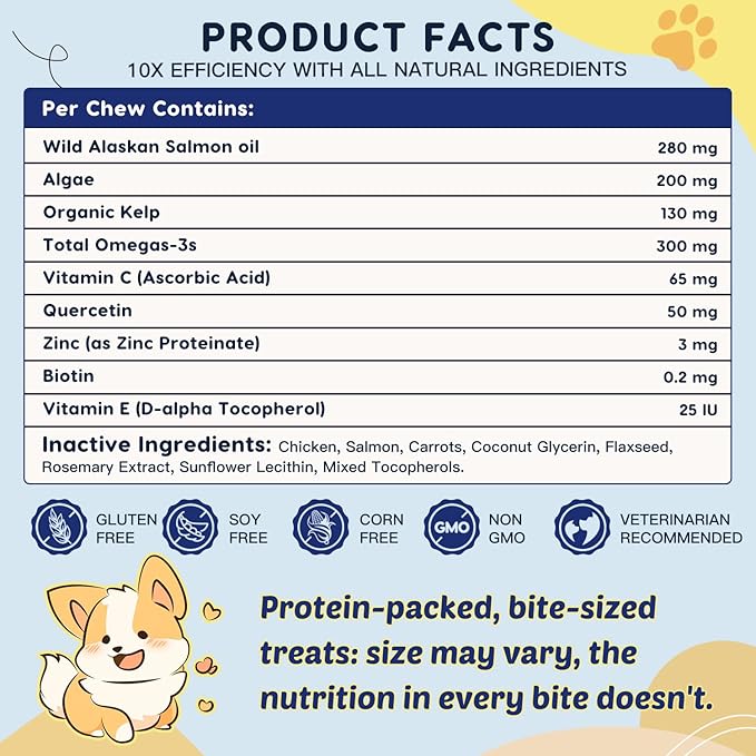 ZEBORA Salmon Oil for Dogs, Omega 3 Fish Oil for Dogs Skin and Coat with EPA & DHA, Zinc, Biotin, Quercetin, Vitamin C & E for Dog Allergy Relief, Hot Spot Treatment, Control Dog Shedding, 180 Chews