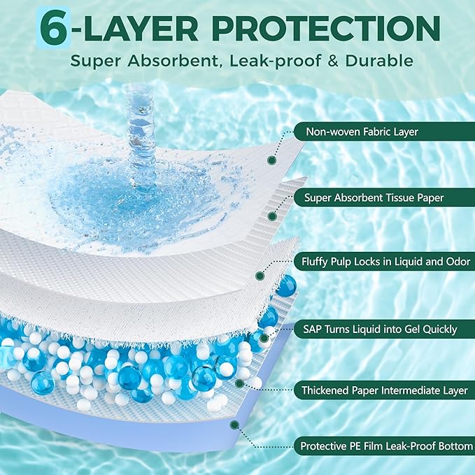 100 Count Dog Pee Pads Extra Large 28"x34", Super Absorbent X-Large 100 Pack Puppy Pads Leak-Proof & Quick-Dry Disposable XL Potty Pee Pads for Dogs, Puppies, Doggy