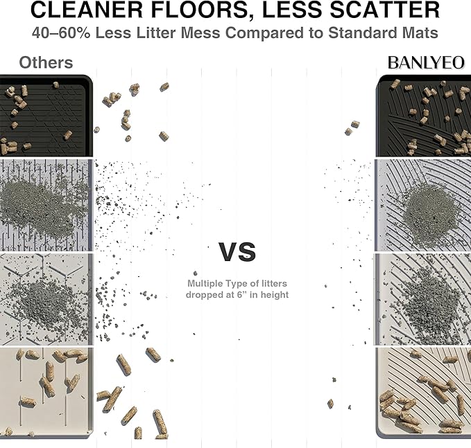 XL Cat Litter Mat - 40x30 in, Water Proof, US Designed Kitty Litter Trapping Mat, Easy to Clean, Scatter Control, Odorless, Less Mess and Clean Floors, Pet Supplies for Indoor Cats, Dark Gray