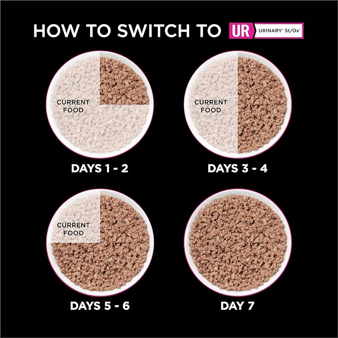 Purina Pro Plan Veterinary Diets UR Urinary St/Ox Feline Formula Wet Cat Food - (Pack of 24) 5.5 oz. Cans