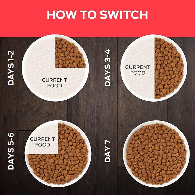 Purina Pro Plan Veterinary Diets DM Dietetic Management Feline Formula Dry Cat Food - 3.5 lb. Bag