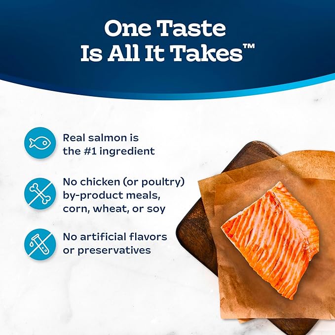 Blue Buffalo Tastefuls Natural Dry Food for Adult Indoor Cats, Salmon & Brown Rice Recipe, 5-lb. Resealable Bag