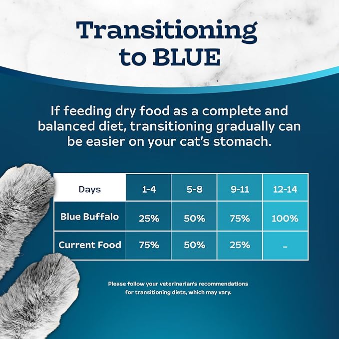 Blue Buffalo Tastefuls Natural Dry Food for Adult Cats 7+, Hairball Control, Chicken & Brown Rice Recipe, 7-lb. Bag