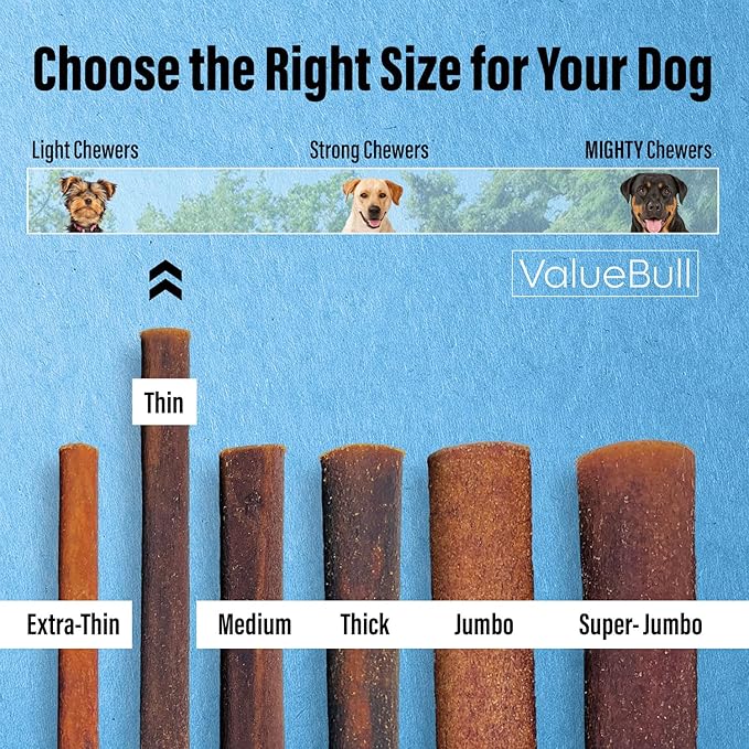 ValueBull Collagen Sticks for Small Dogs, 12 Inch Thin Chews, Natural Dog Treats, 25 Count - Supports Joints, Skin & Coat with Chondroitin & Glucosamine