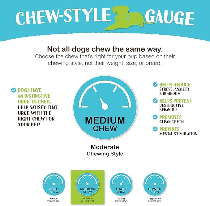 Raw Paws Standard Bully Sticks for Small Dogs, 6-Inch (10-Count) - Low Odor Junior Bully Chews - Free-Range Pizzle Sticks for Dogs - Single Ingredient Dog Chews - Rawhide Alternative - Long Lasting