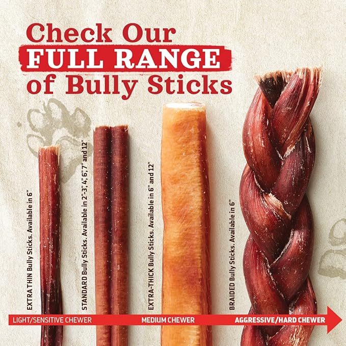 Natural Farm Odor-Free Thin Bully Sticks (4”, 24-Pack) All-Natural Long-Lasting Dog Chews, 100% Beef Pizzle, Grass-Fed, Grain-Free, Protein for Muscle Development & Energy, Perfect for Small Dogs