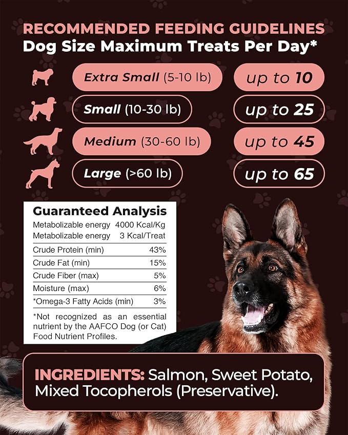 Wild Catch Treats – Freeze Dried Salmon & Sweet Potato Dog Treats – Single Protein, 43% Protein, 3% Omega-3 – Raw Training Treats & Meal Topper – Grain Free – 5.5 oz (300 Count)
